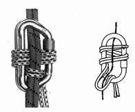 Friction knots